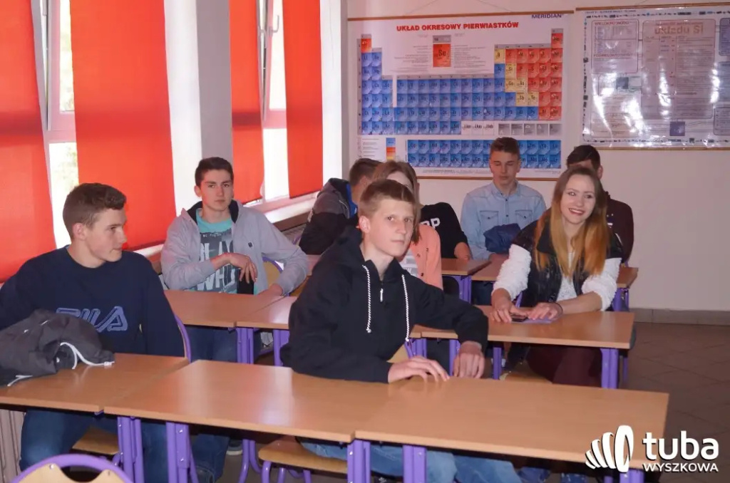 Gimnazjaliści zwiedzili zakątki „Kopernika”