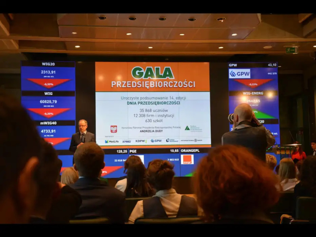 Wyszkowskie IV LO wśród najbardziej przedsiębiorczych szkół w Polsce