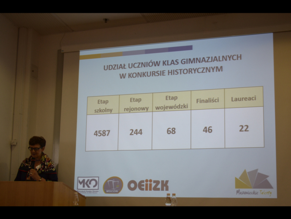 Jedyny laureat z Wyszkowa w kuratoryjnym konkursie historycznym