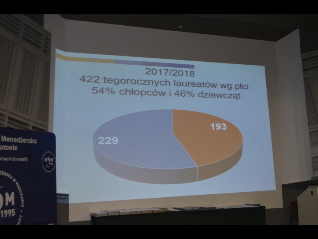Jedyny laureat z Wyszkowa w kuratoryjnym konkursie historycznym