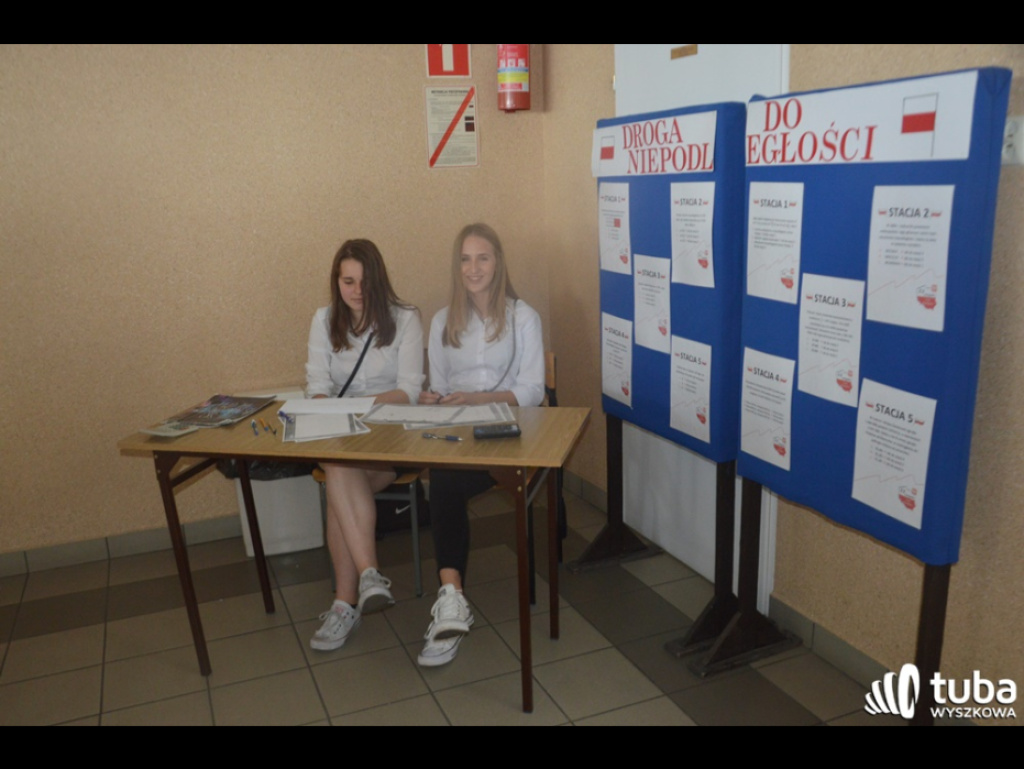 Popularyzacja wiedzy i nauki na VIII Wyszkowskim Dniu Nauki