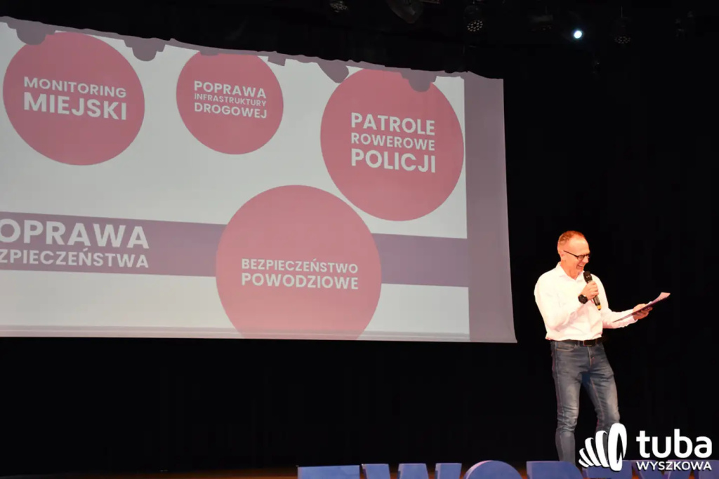 Co zrobią i... czego nie zrobili. Konwencja wyborcza Koalicji Obywatelskiej