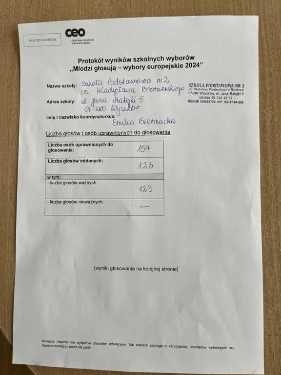 Niepełnoletni uczniowie SP 2 też głosowali w wyborach!