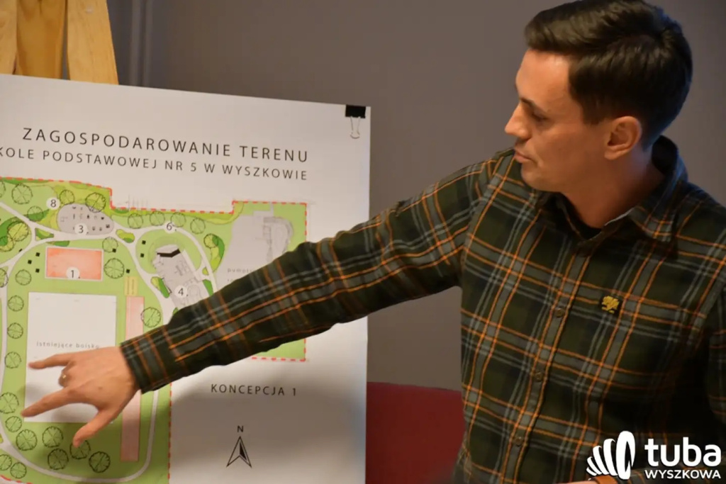 Pomysły na teren przy SP nr 5 w Wyszkowie