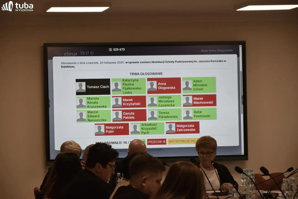 Pozytywnie o zamiarze likwidacji szkół w gm. Długosiodło