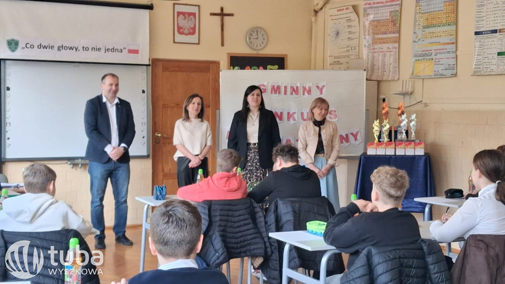 Gminny Konkurs Matematyczny