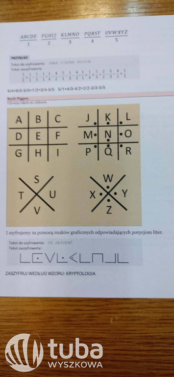Lekcje z Różyckim