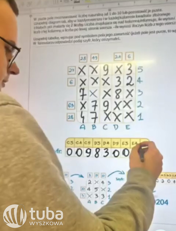 Lekcje z Różyckim