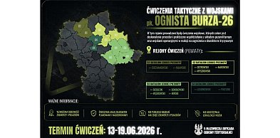 ĆWICZENIA WOJSKOWE NA TERENIE GMINY WYSZKÓW