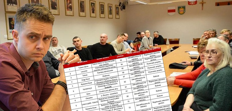 Kryteria zamiast uznaniowości. Inwestycje na wsiach według rankingu