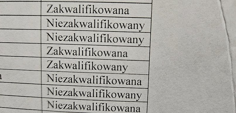 "Wróciliśmy do obwodów". Gmina zmienia reguły w trakcie rekrutacji do szkół