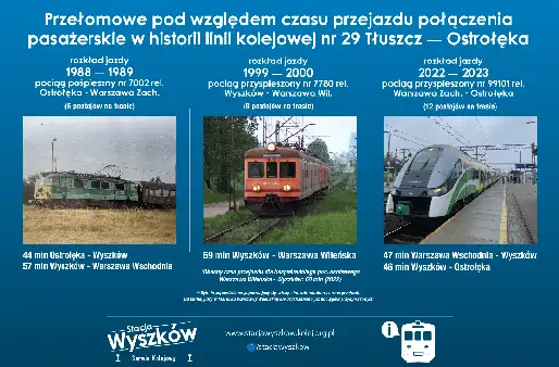Nowy rozkład jazdy pociągów 