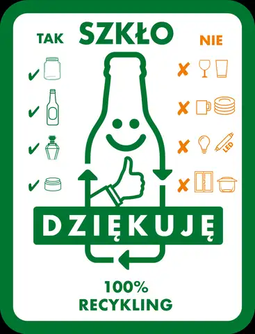Wyszków prekursorem w oznaczeniu pojemników na szklane opakowania